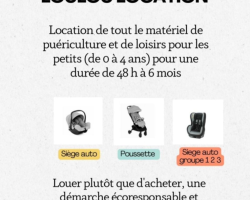 LOULOU LOCATION